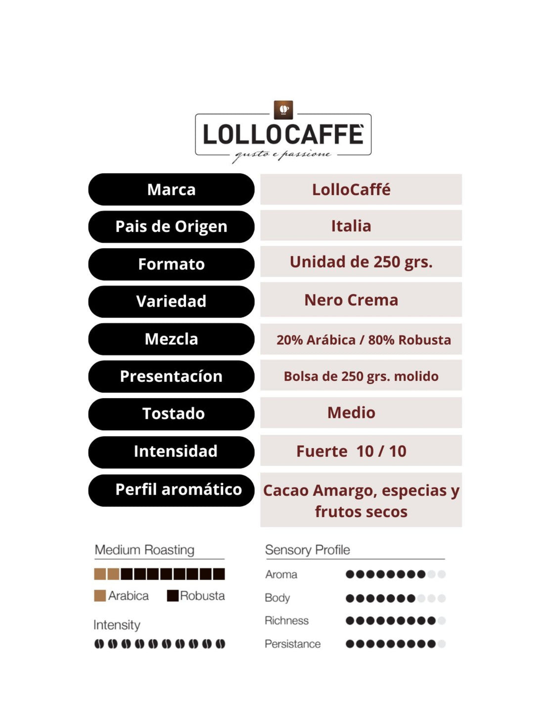 Café Molido Nero Crema de 250 grs. - Blister x 20 un.